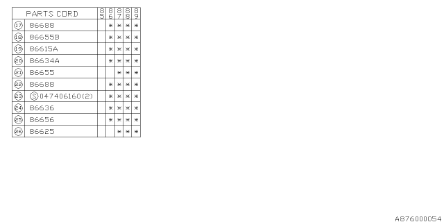 1987 Subaru GL Series Valve Diagram for 86634GA040