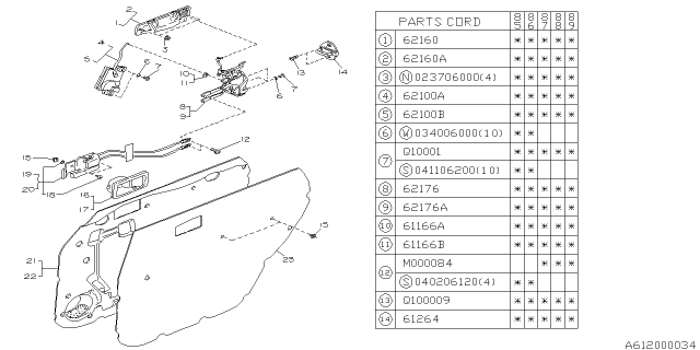 1986 Subaru GL Series Rear Door Parts - Latch & Handle Diagram 1
