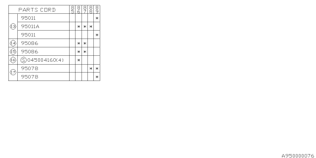 1988 Subaru GL Series Mat Diagram 2