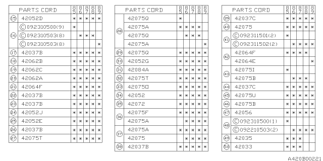 1988 Subaru GL Series Fuel Tank Filter Diagram for 42072GA061