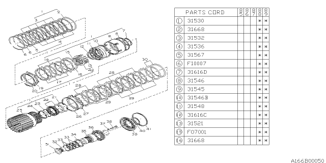 1988 Subaru GL Series Foward Clutch Diagram 3