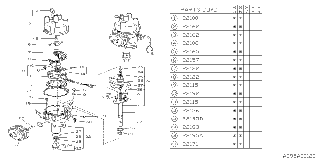 1986 Subaru GL Series Distributor Diagram 5