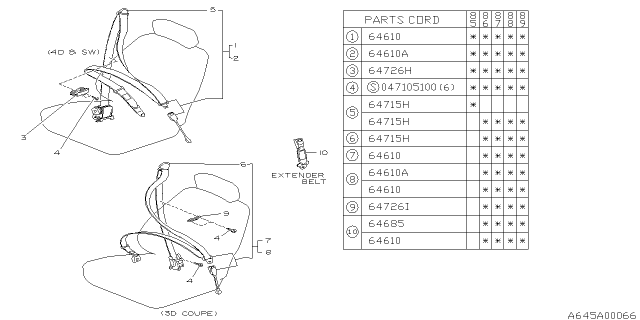 1987 Subaru GL Series Front Seat Belt Diagram 3