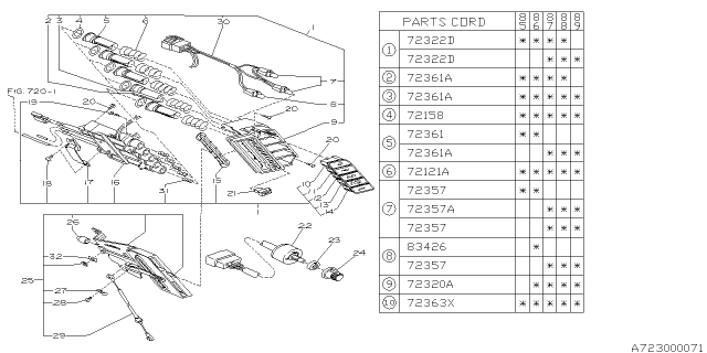 1987 Subaru GL Series MODE/PANEL Assembly Soa Diagram for 72005GA130