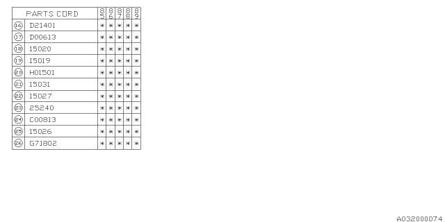 1988 Subaru GL Series Plug Diagram for 807015010