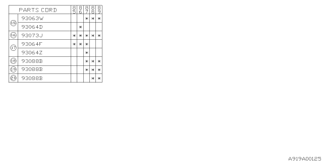 1987 Subaru GL Series Letter Mark 4 Wd Diagram for 93014GA020