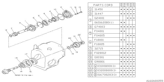 1986 Subaru GL Series Gear Complete Reduction Drive Diagram for 31450AA020