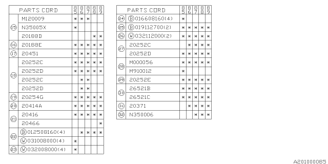 1990 Subaru GL Series Rear Suspension Diagram 2