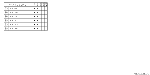 1986 Subaru GL Series Distributor Diagram 2