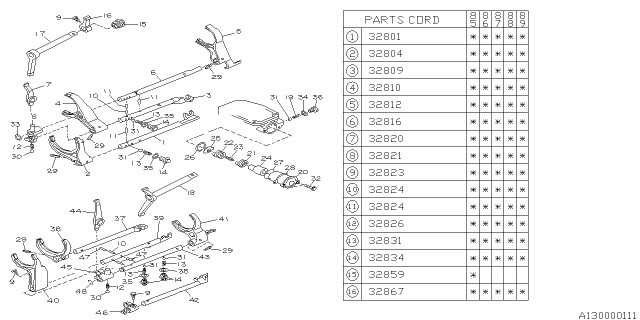 1990 Subaru GL Series Shifter Fork & Shifter Rail Diagram 1