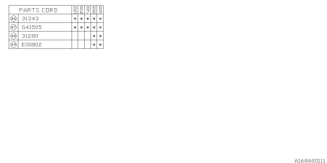 1990 Subaru GL Series Automatic Transmission Oil Pump Diagram 3