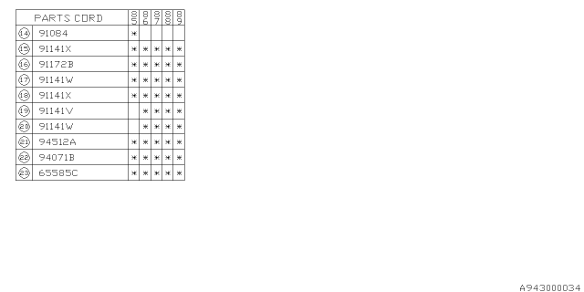 1988 Subaru GL Series Trunk Room Trim Diagram 2