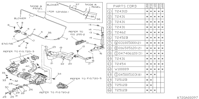 1989 Subaru GL Series Heater System Diagram 1