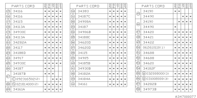 1987 Subaru GL Series Seal Kit B Diagram for 31263GA010