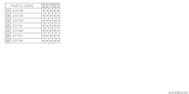 1990 Subaru GL Series Alternator Diagram 2