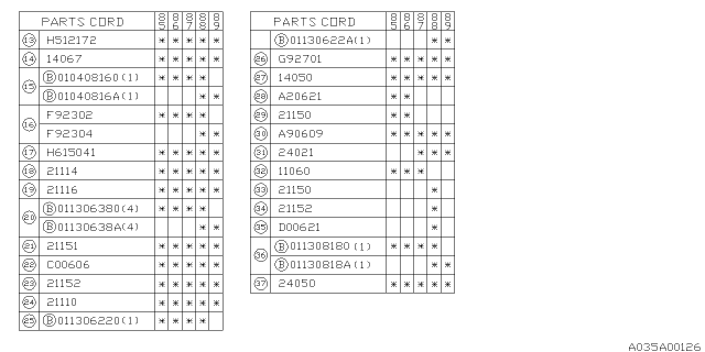 1986 Subaru GL Series Water Pump Diagram for 21110AA013