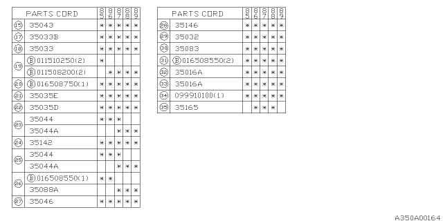 1987 Subaru GL Series Bracket Diagram for 33143GA730