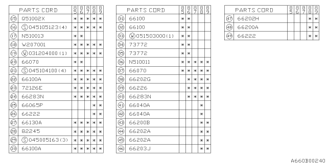 1987 Subaru GL Series Bracket Diagram for 66167GA460