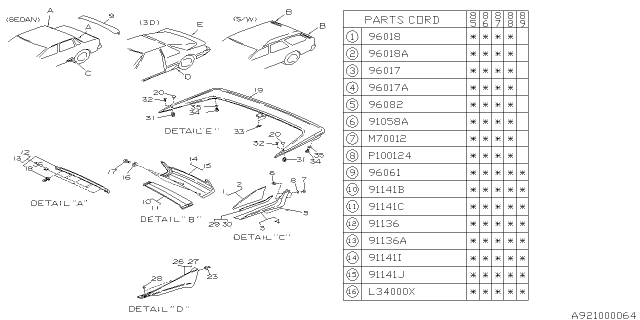 1987 Subaru GL Series Rear Spoiler Assembly Diagram for 96050GA440