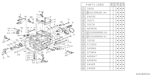 1987 Subaru GL Series Needle Bearing 58X72X16 Diagram for 806458010