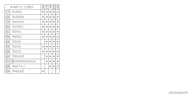 1990 Subaru GL Series Floor Panel Diagram 2