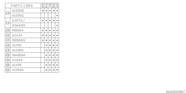 1989 Subaru GL Series Cover Door Drain Diagram for 60123GA660