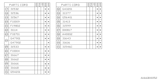 1990 Subaru GL Series Needle Bearing 32X42X20 Diagram for 806432010