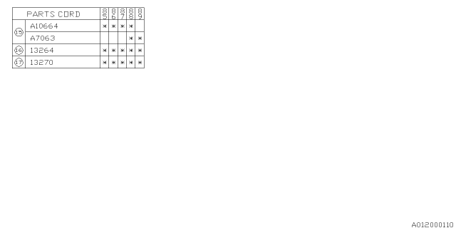 1990 Subaru GL Series Valve Mechanism Diagram 2