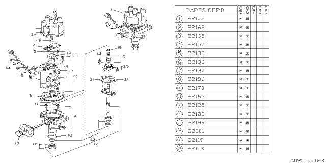 1986 Subaru GL Series Distributor Assembly Diagram for 22100AA370