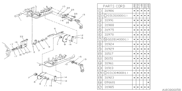 1989 Subaru GL Series Control Device Diagram 1