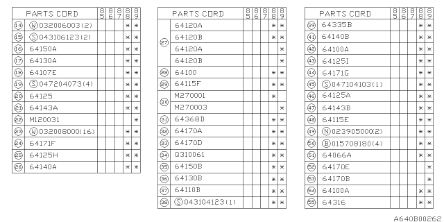 1987 Subaru GL Series Front Seat Diagram 2