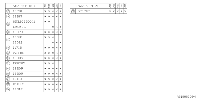 1987 Subaru GL Series V Belt 12 5X8X925 Diagram for 809113050