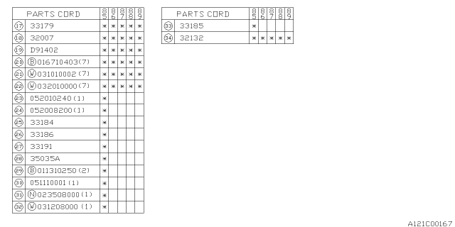 1985 Subaru GL Series Bracket Complete Shift Transfer Diagram for 33184AA000