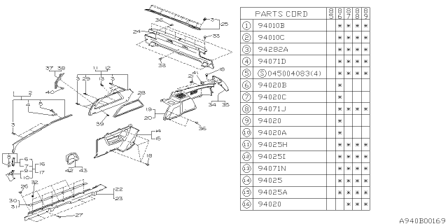 1987 Subaru GL Series Trim Panel RQ Upper LH Diagram for 94036GA150EA