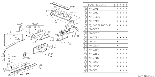 1985 Subaru GL Series Inner Trim Diagram 1