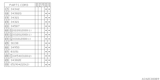 1987 Subaru GL Series Steering Wheel Diagram 5