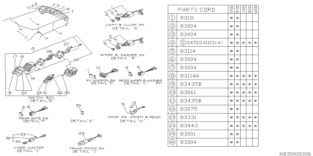 1988 Subaru GL Series Switch - Instrument Panel Diagram 1