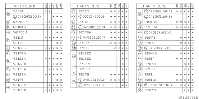 1987 Subaru GL Series Panel Complete Diagram for 92064GA660EE