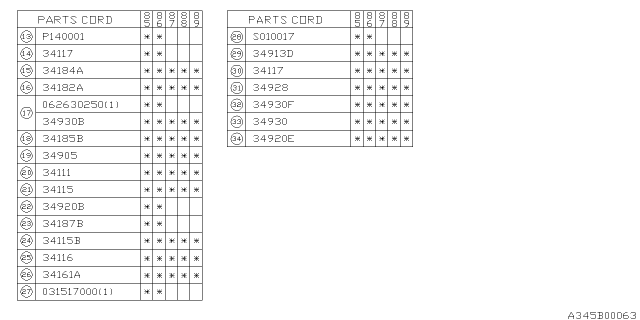 1985 Subaru GL Series Adapter A Diagram for 31255GA050