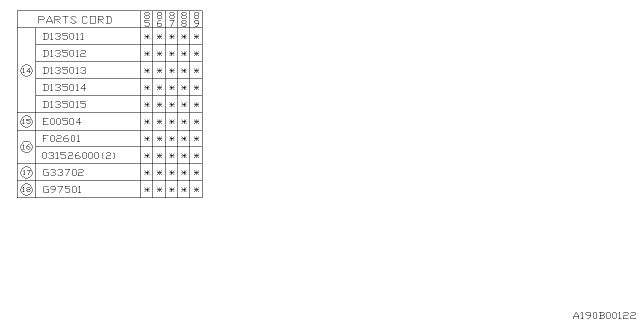 1990 Subaru GL Series Differential - Transmission Diagram 2