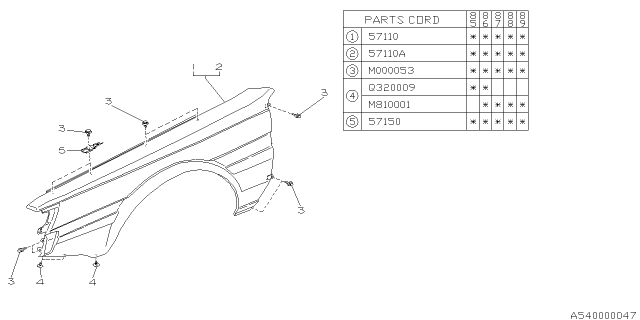 1990 Subaru GL Series Fender Diagram