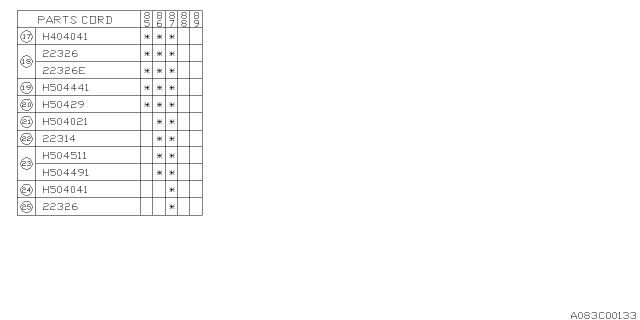 1986 Subaru GL Series Emission Control - Vacuum Diagram 4