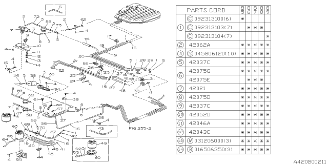1985 Subaru GL Series Fuel Pump Assembly Diagram for 42021GA140
