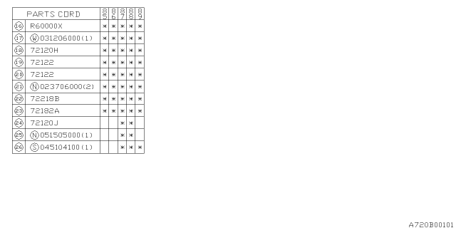 1986 Subaru GL Series Case Diagram for 72018GA970