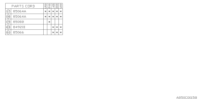 1986 Subaru GL Series Temperature GUAGE Diagram for 85062GA370