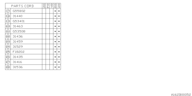 1989 Subaru GL Series Planetary Diagram 4