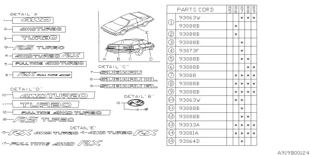 1990 Subaru GL Series Letter Mark Diagram 1