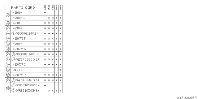 1988 Subaru GL Series Fuel Tank Diagram 3