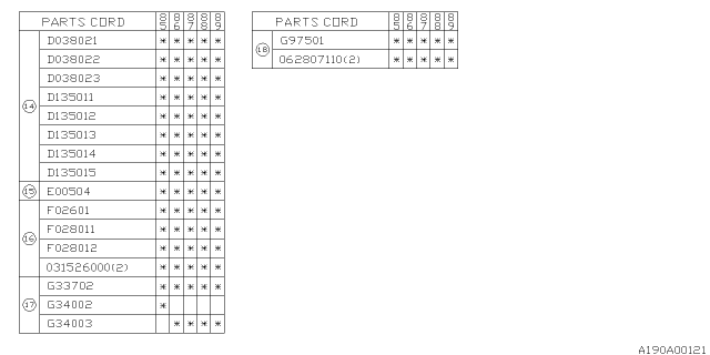 1987 Subaru GL Series Differential - Transmission Diagram 6