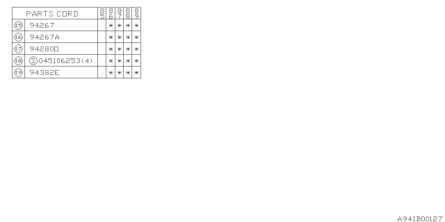 1987 Subaru GL Series Door Trim Diagram 2